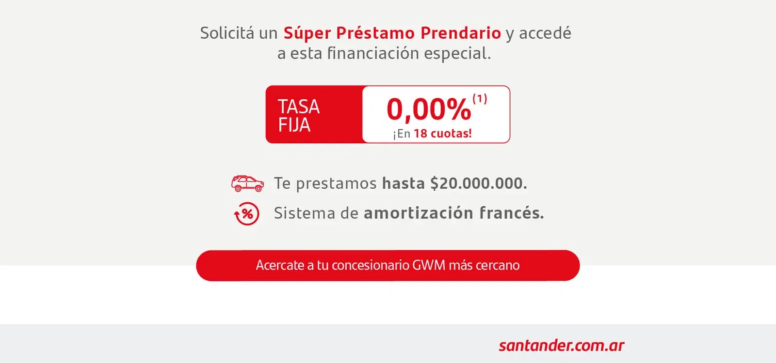 Financiación GWM 2